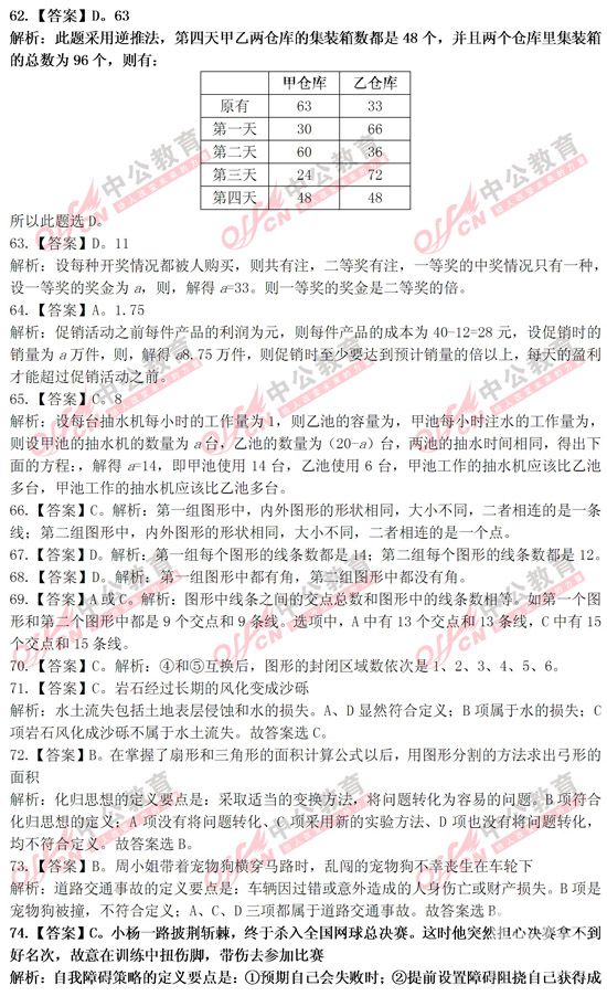 山東公務(wù)員考試行測 