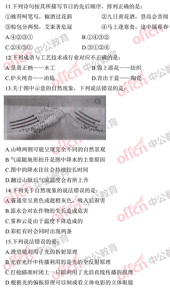 2014年國(guó)家公務(wù)員考試常識(shí)判斷