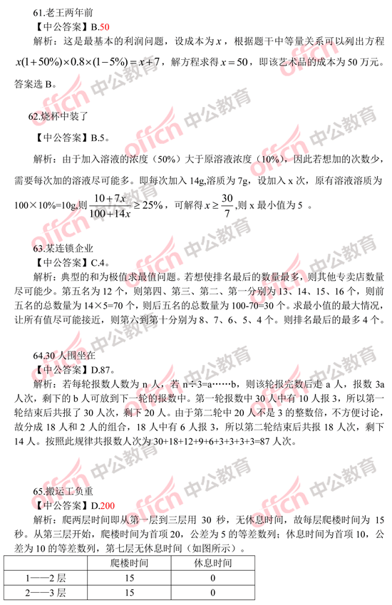 2014年國家公務員考試數(shù)量關系 答案解析