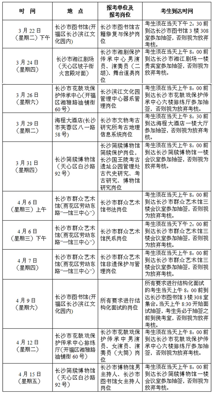 湖南事業(yè)單位招聘,湖南事業(yè)單位考試